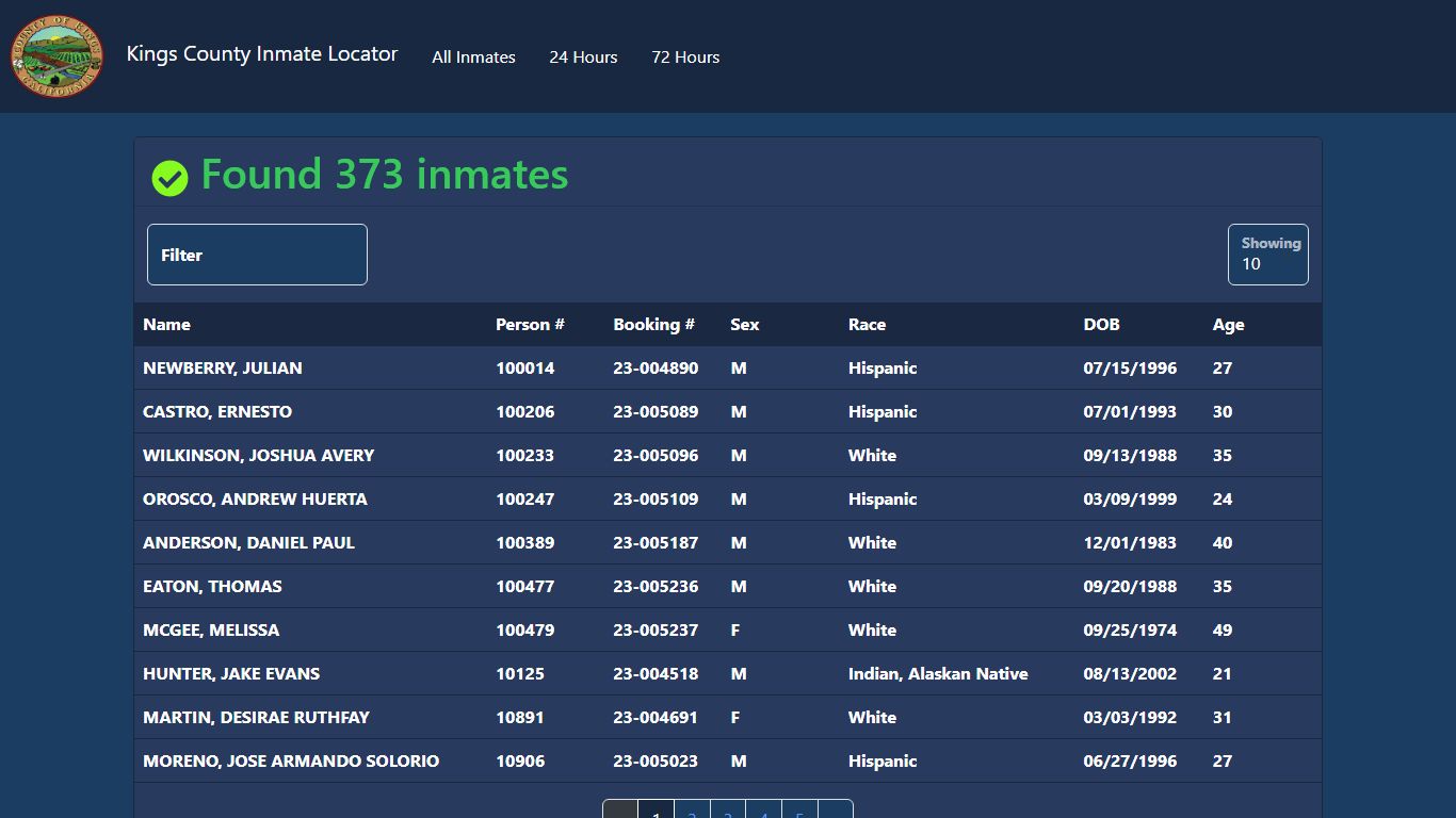 All Inmates